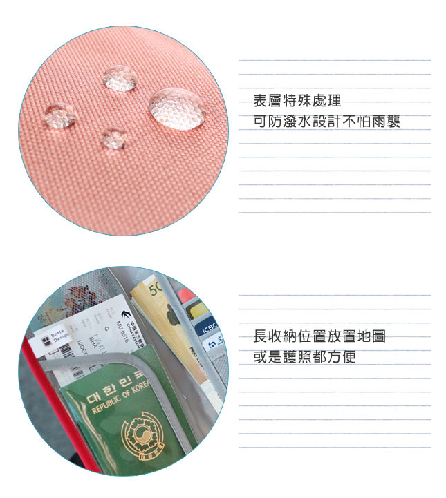 DF Queenin流行 - 韓版旅遊長版護照收納夾-共3色