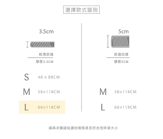 mammyshop 媽咪小站 有機棉嬰兒護脊床墊(3.5cm) -L