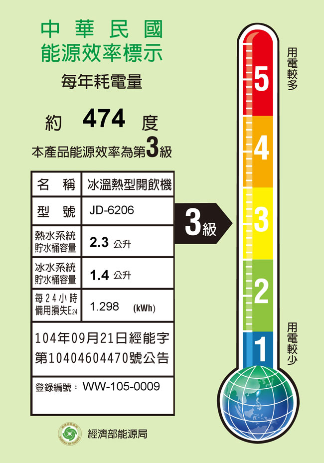 晶工牌全自動冰溫熱開飲機 JD-6206