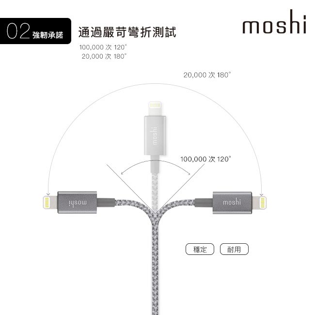 Moshi Integra Lightning to USB-A 編織傳輸充電線