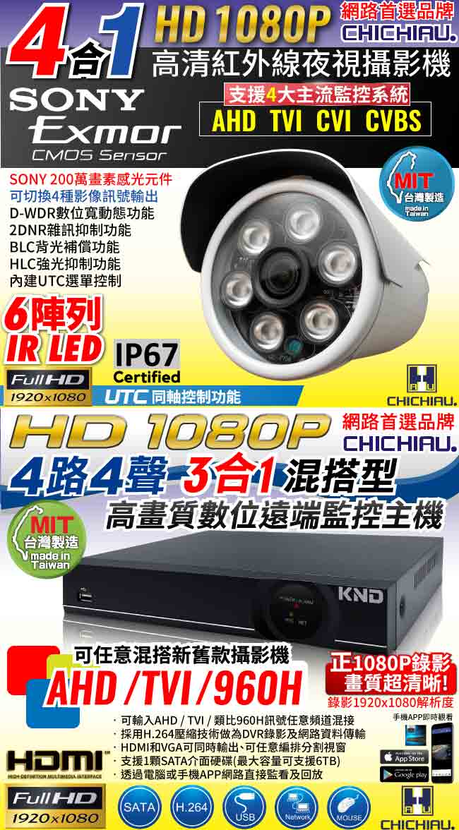 奇巧 4路1080P台製KND單硬碟款主機-含四合一SONY 200萬攝影機x4