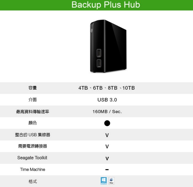 Seagate 10TB Backup Plus Hub Desktop 3.5吋外接硬碟