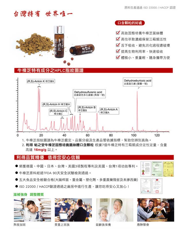 利得帖之堂 牛樟芝固態培養菌絲體口含顆粒(3瓶/盒)