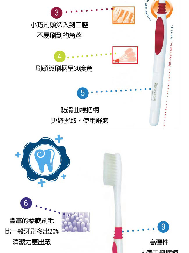 西班牙Foramen 彈力牙刷(軟毛2入)