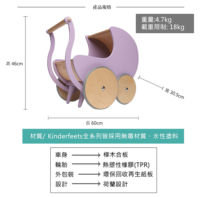 Kinderfeets 美國木製平衡滑步教具車_初心者南瓜馬車系列 (粉紫)