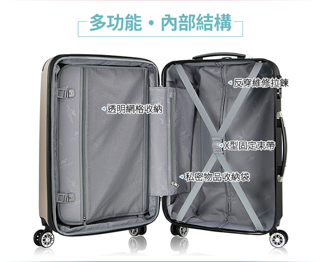 法國奧莉薇閣 20+24+28吋三件組行李箱 ABS霧面硬殼旅行箱 箱見歡-漾彩系列(金黑色)