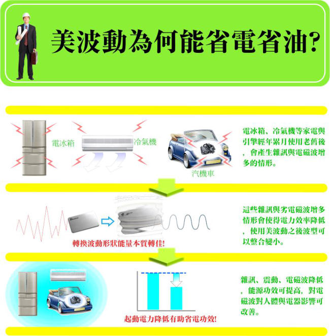 日本製Bhado)))美波動電磁波防護圓貼-直徑18mm