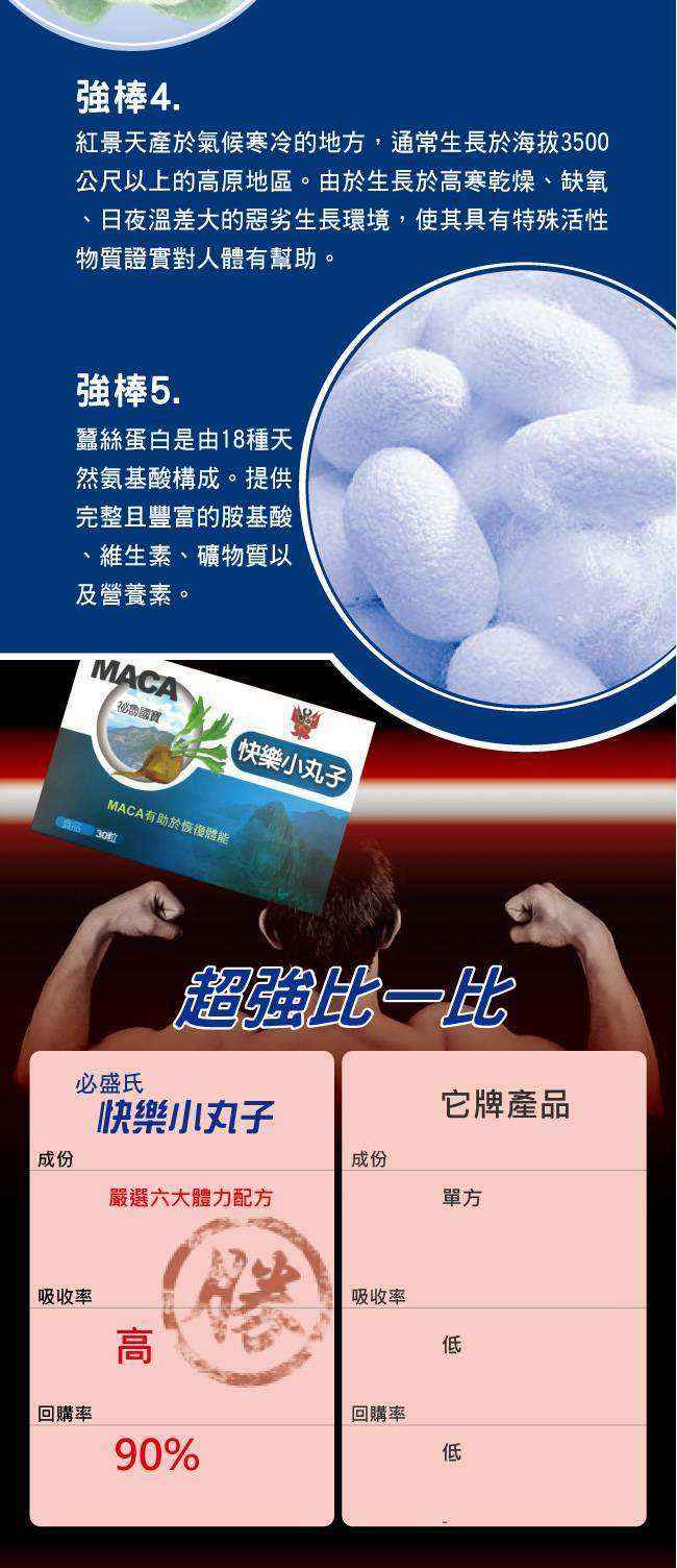 草本之家-快樂小丸子馬卡MACA30粒