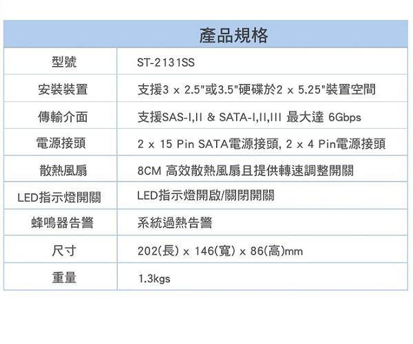 SNT 2.5/3.5吋SAS/SATA三槽硬碟抽取模組－ST-2131SS