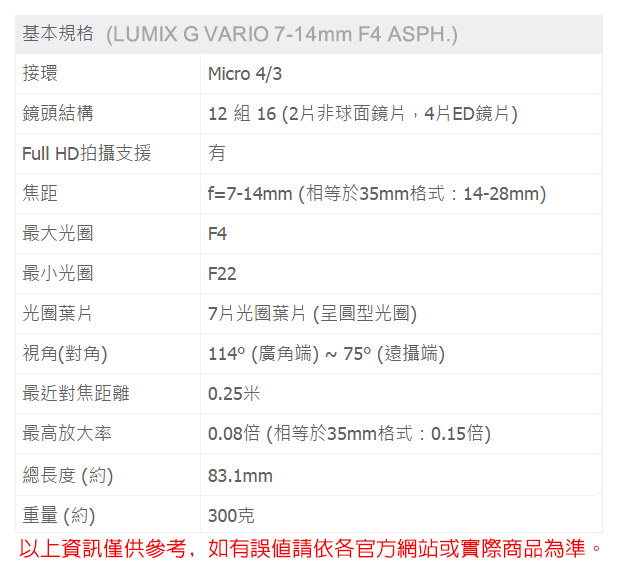 Panasonic LUMIX 7-14mm F4.0 ASPH (公司貨)