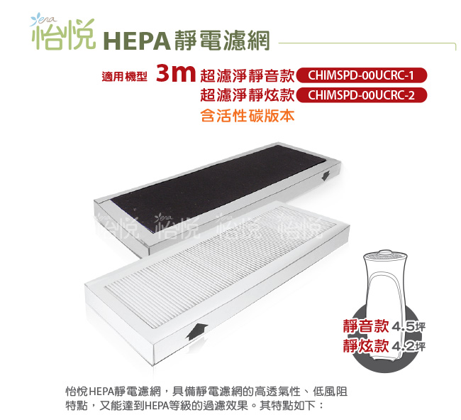 怡悅HEPA靜電濾網-適用於3m超濾淨型-靜炫款空氣清靜機