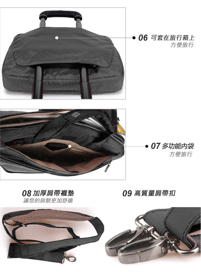 TUCANO WORK_OUT Expanded MB 15吋多功能商務側背包-藍