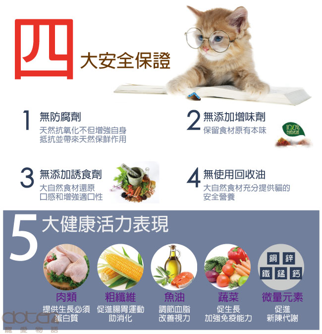 【doter】寵愛物語 體態管理專用 貓飼料 1.5KG