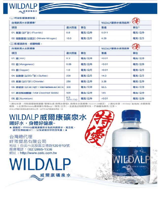 WILDALP 奧地利天然礦泉水(250mlx12瓶)