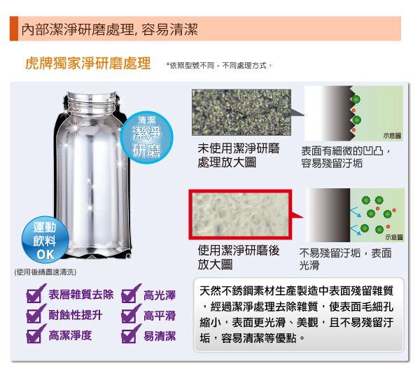 TIGER虎牌 不鏽鋼保溫保冷瓶 2.0L