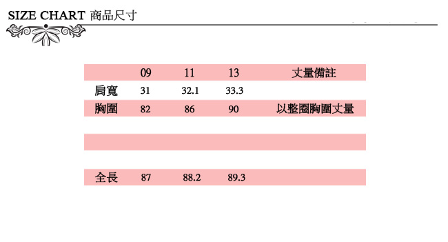 ICHE 衣哲 蕾絲拼接造型洋裝