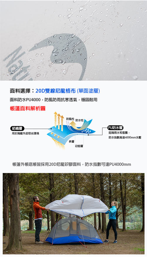 Naturehike帕羅2輕量雙層防雨20D矽膠雙人帳篷 贈地席 淺灰
