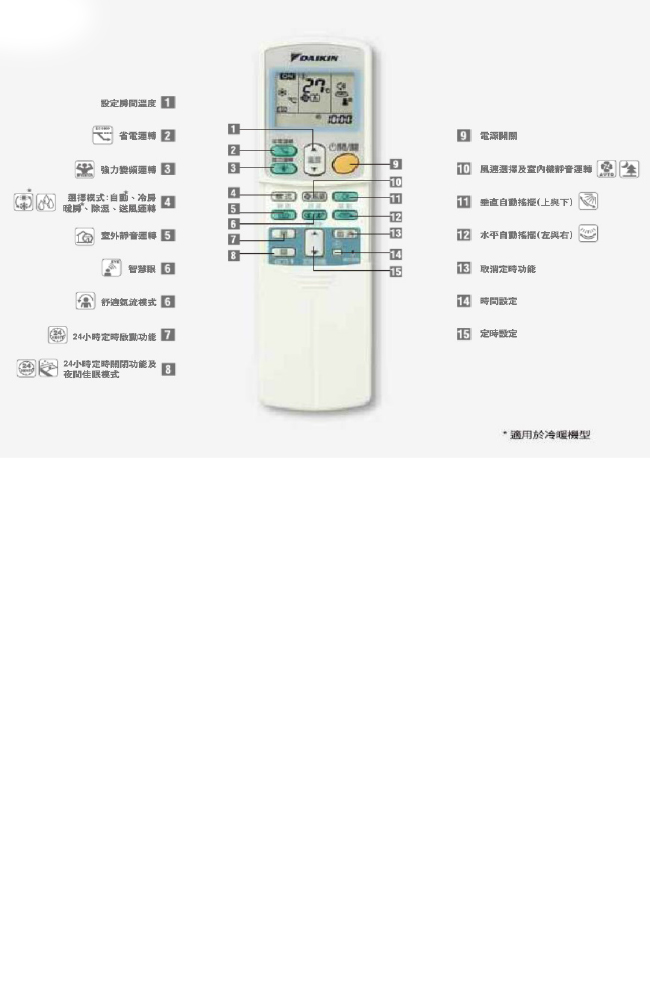 DAIKIN大金空調 原廠無線遙控器-ARC433A100