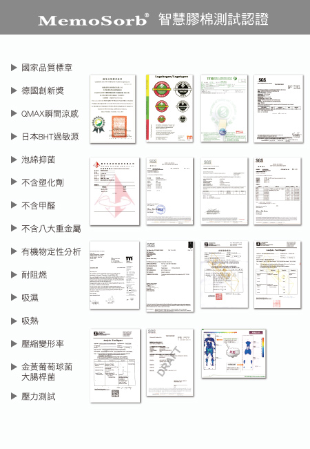 ohoh-mini孕婦裝 多功能恆溫IQ授乳枕-粉橘