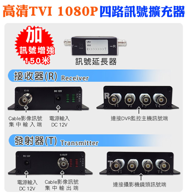 TVI高清4路集中器 HD1080P / 傳統類比 訊號延長150米 訊號擴充器 放大器