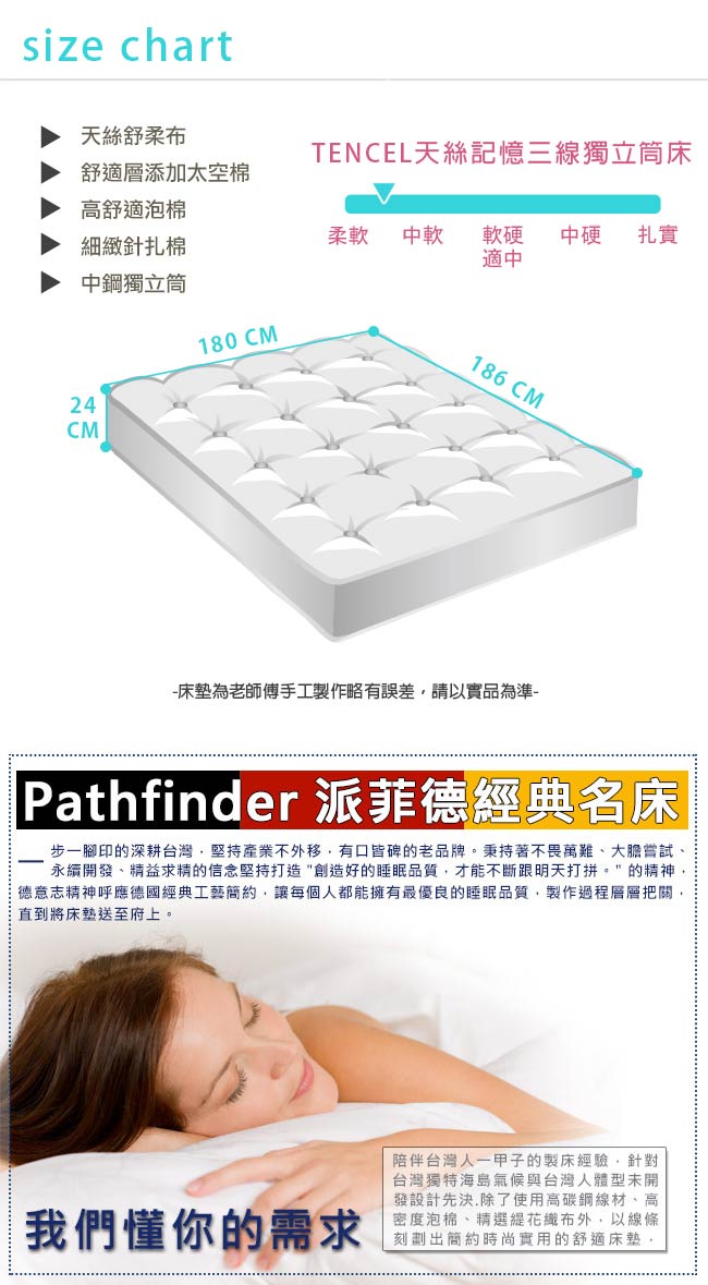 Pathfinder派菲德 TENCEL天絲記憶三線獨立筒床墊-雙人加大6尺