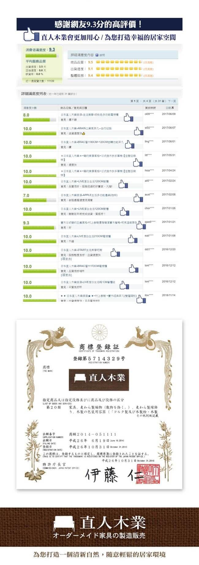 日本直人木業-HOUSE北歐風雙門81CM衣櫃