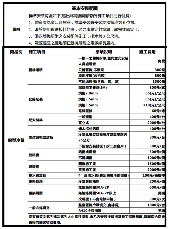 SAMPO聲寶3-5坪 定頻 右吹 窗型冷氣 AW-PC122R