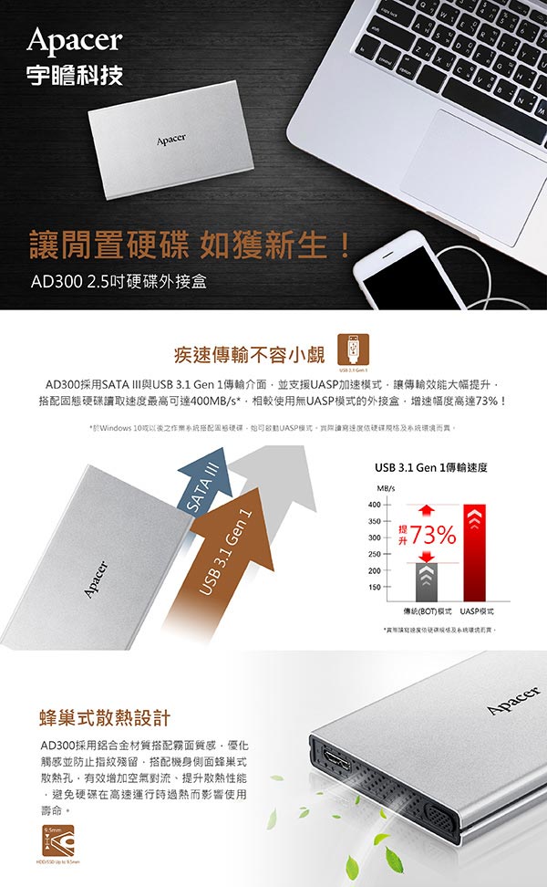 Apacer宇瞻AD300 2.5吋HDD/SSD 硬碟外接盒