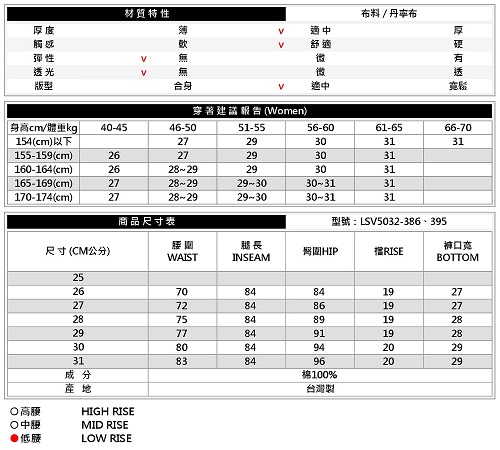 BRAPPERS 女款 Lady Vintage 系列-中低腰大靴型褲-淺藍