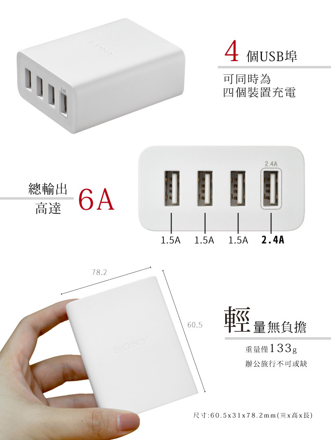SONY 6A大電流四埠USB原廠旅充/充電器 (CP-AD2M4/W)