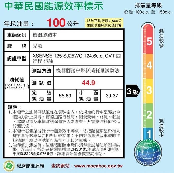 (無卡分期-18期)KYMCO光陽機車 X-SENSE 125-(2019年)