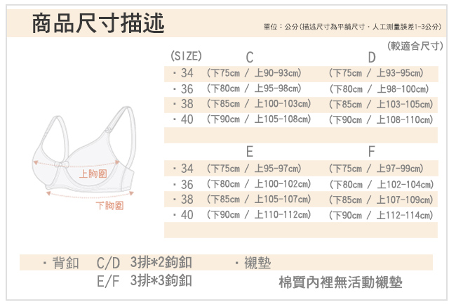 【日系小媽咪】台製。舒適蕾絲勾花哺乳內衣C-F罩 (膚)