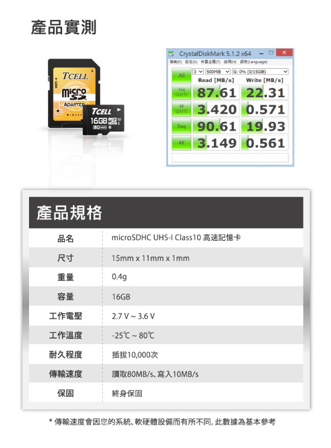 TCELL冠元 MicroSDHC UHS-I 16GB 80MB/s記憶卡(10入)