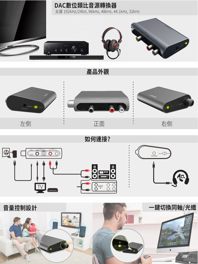 Avantree DAC02 數位類比音源轉換器(同軸/光纖 轉RCA/3.5mm音頻)