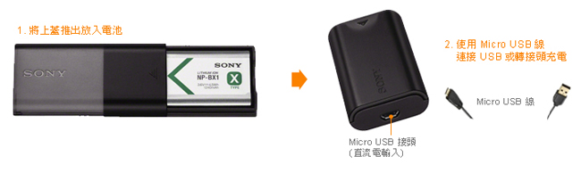 SONY ACC-TRDCX 原廠充電電池旅行充電組