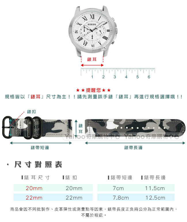 Watchband / 潮流軍事迷彩風尼龍錶帶 軍綠色