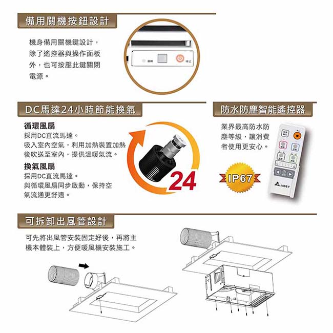 台達電子多功能循環涼暖風機220V(經典375系列線控型)VHB37BCT2-B