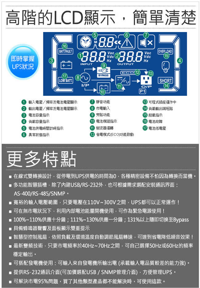 飛碟-On Line 3KVA UPS (在線式) ECO節能高效＋USB監控軟體+LCD