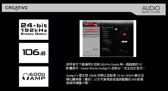 CreativeSound Blaster Audigy Fx PCIE音效卡