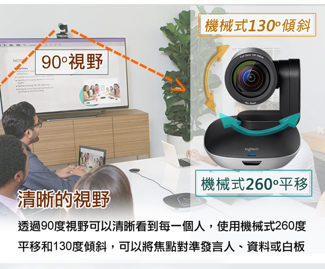 羅技 Logitech Conference cam Group 視訊會議系統