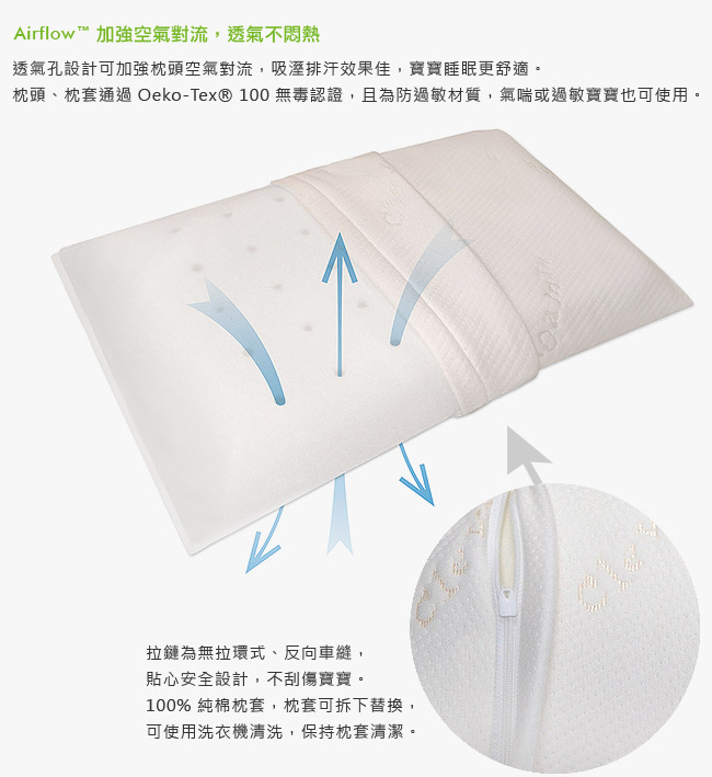 ClevaMama 護頭型推車枕+枕套(2色選擇)