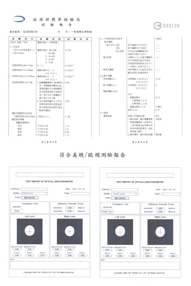 【極地森林】深灰色防爆PC運動太陽眼鏡(5034)