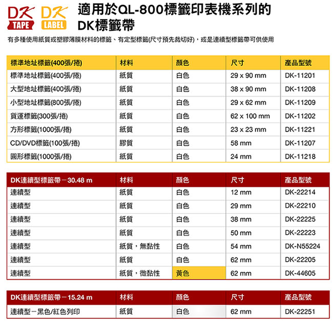 Brother QL-800 超高速 商品標示食品成分列印機