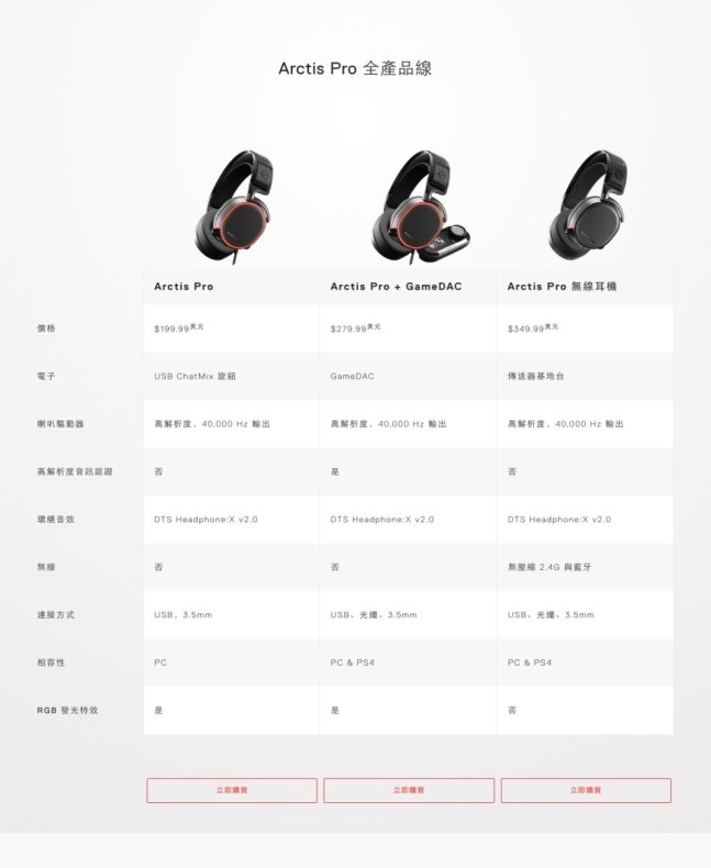 【新品】SteelSeries Arctis GameDac 耳麥