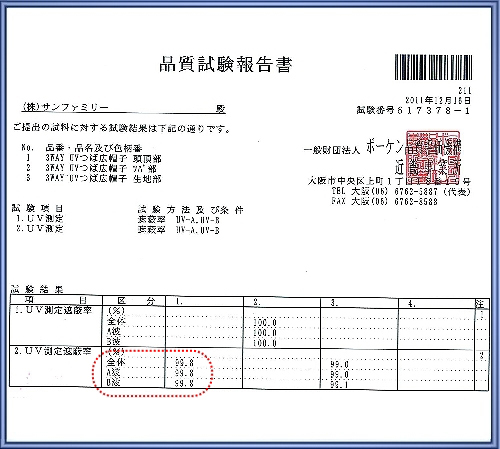 【Sunlead】多機能寬簷款。防曬護頸面罩三用式遮陽帽 (黑色)