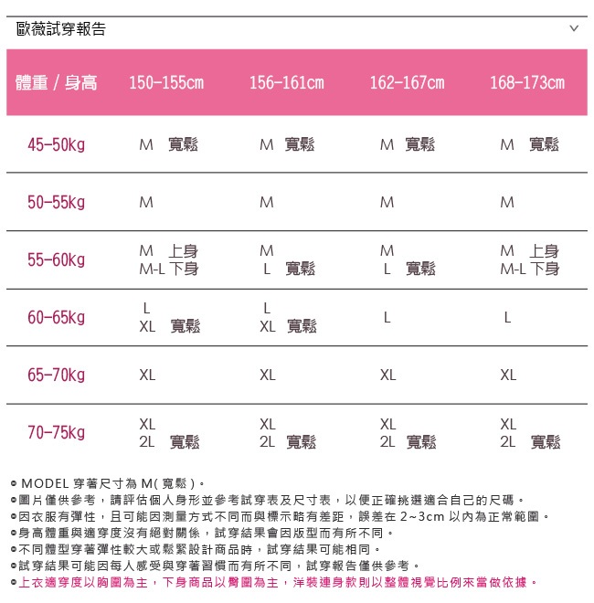 Ouwey歐薇 異素材拼貼毛料背心洋裝(黑)