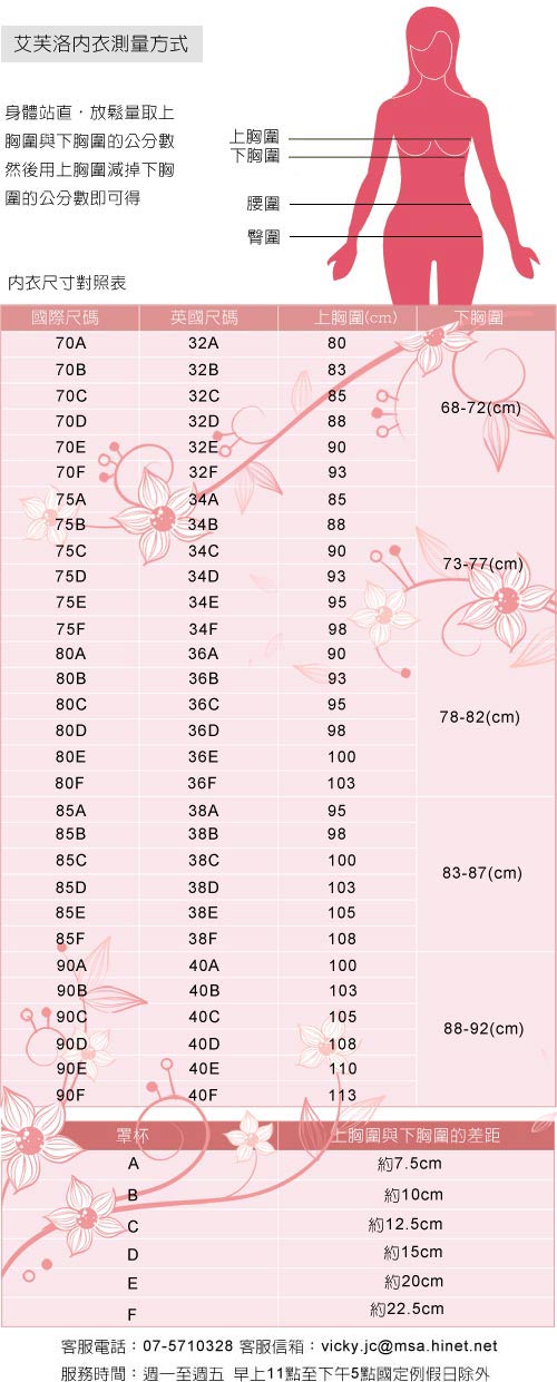 無鋼圈內衣 蕾絲包覆內衣 BC(2件)(粉) 艾芙洛