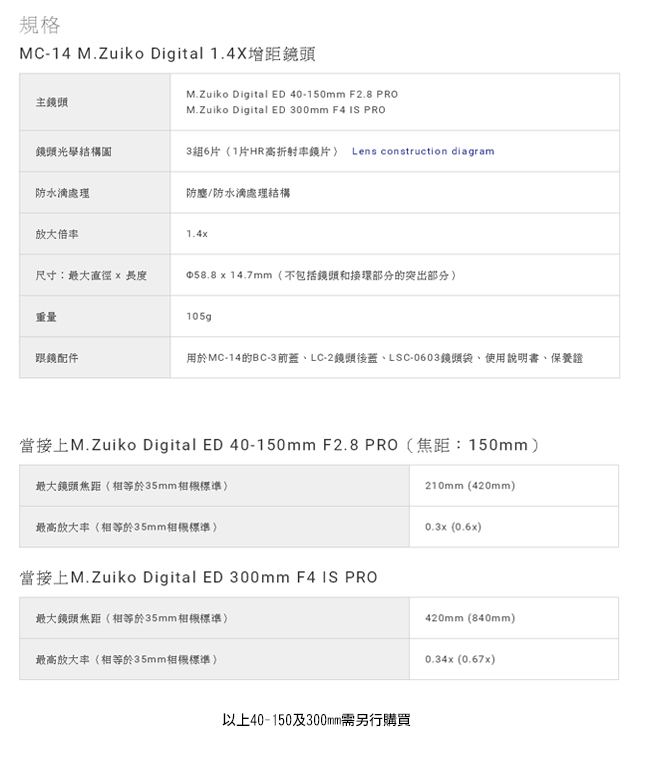 OLYMPUS M.ZUIKO MC-14 1.4X 增距鏡(公司貨)