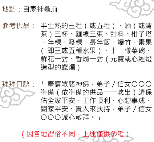 【吉美香】《祭拜家神》《自宅神龕前》每月初一、十五環保金紙組