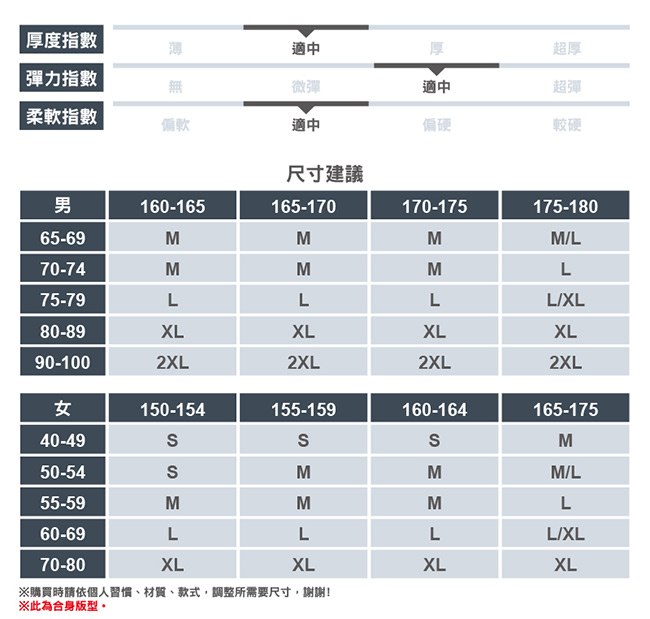 【ATUNAS 歐都納】女款防曬吸濕排汗彈性涼感牛仔長褲 A-PA1720W 深藍